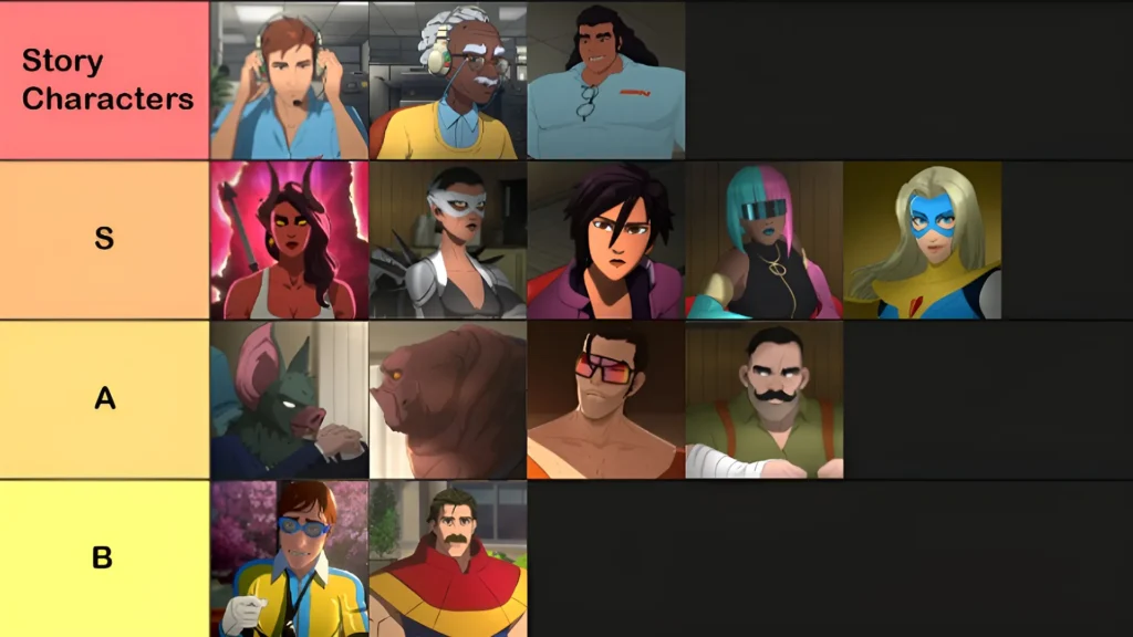 Dispatch Heroes Tier List