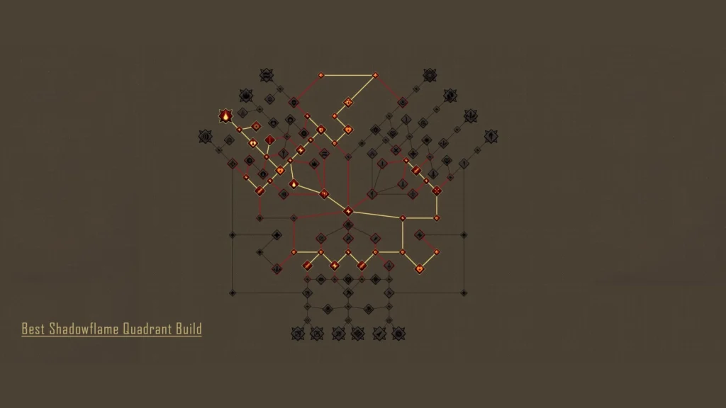 Best Shadowflame Quadrant Build OSRS