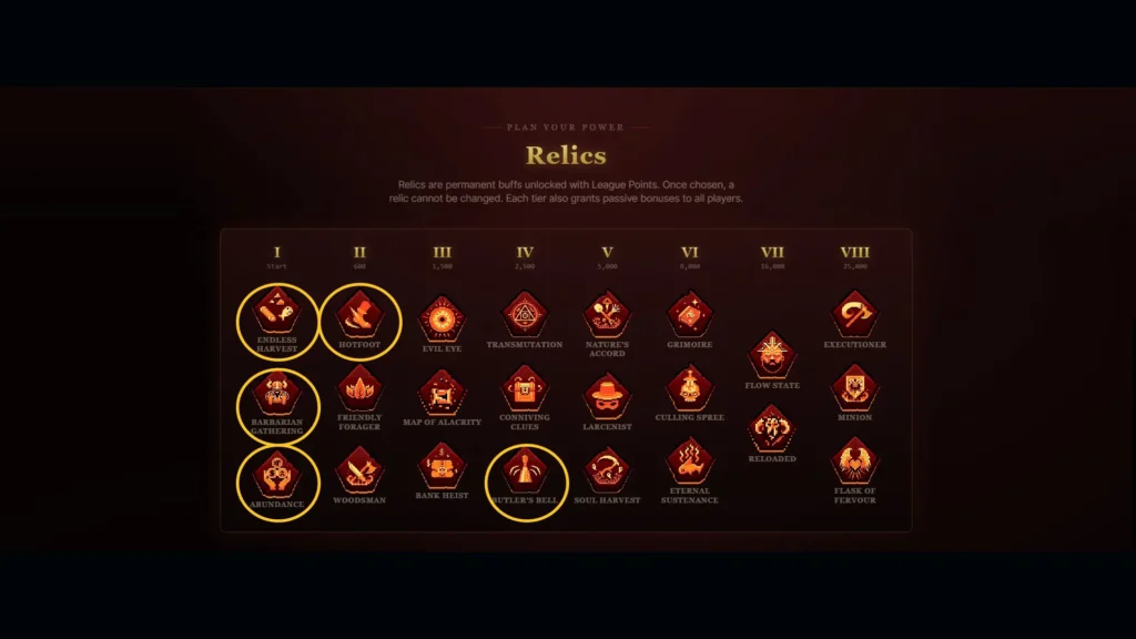 OSRS Leagues 6 Fishing Relics