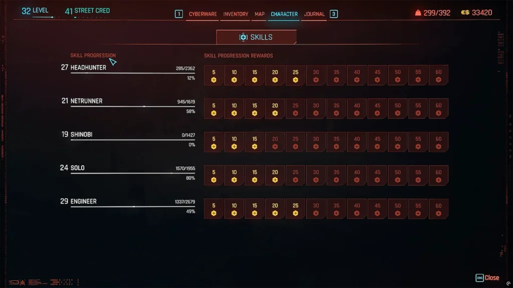 Cyberpunk 2077 headhunter skill