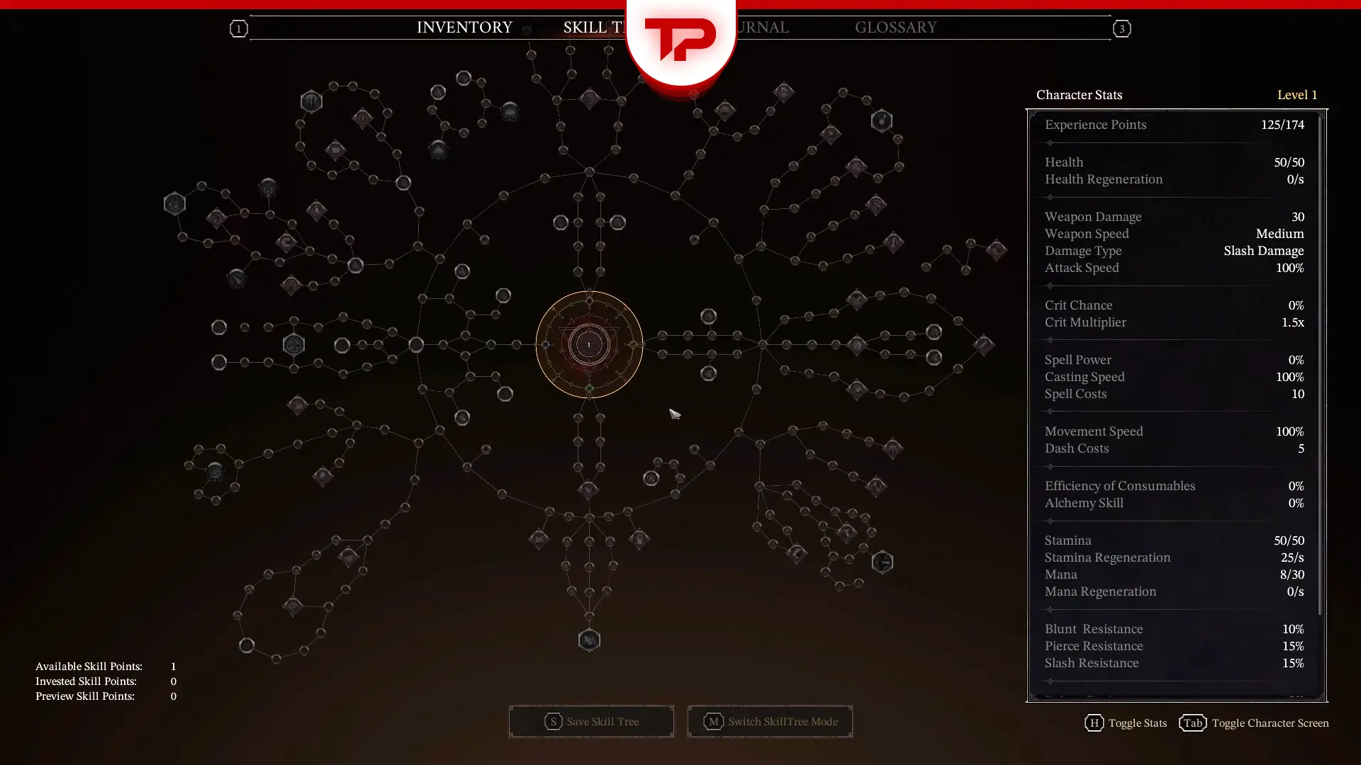 Fatekeeper Skill Tree