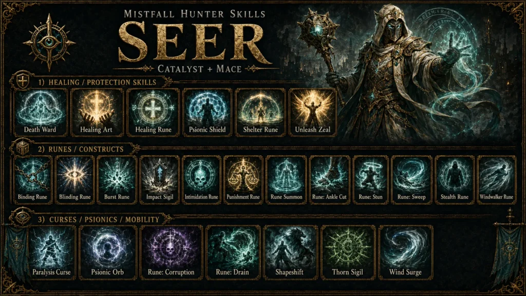 Mistfall Hunter Seer Skills