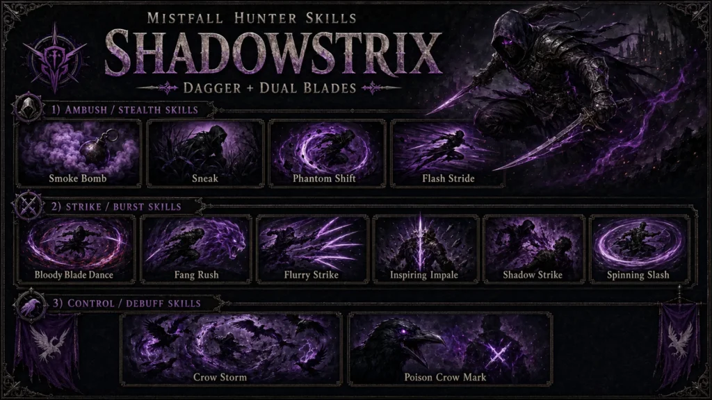 Mistfall Hunter Shadowstrix Skills