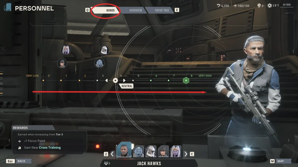 Bond System in Star Wars Zero Company