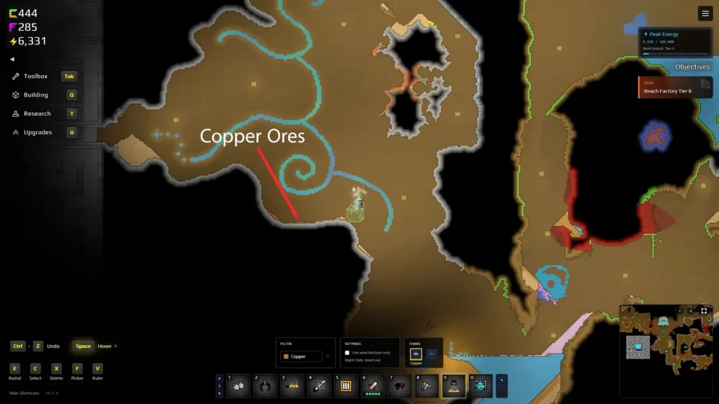 Copper Ores in Sandustry