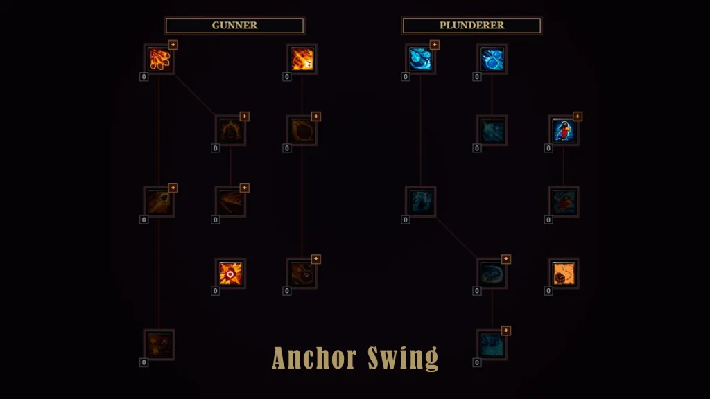 Hero Siege Season 10 Anchor Swing Build