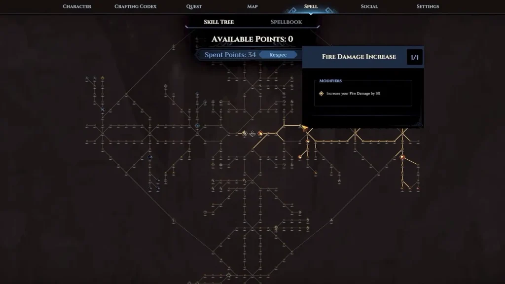 Dimraeth Skill Tree