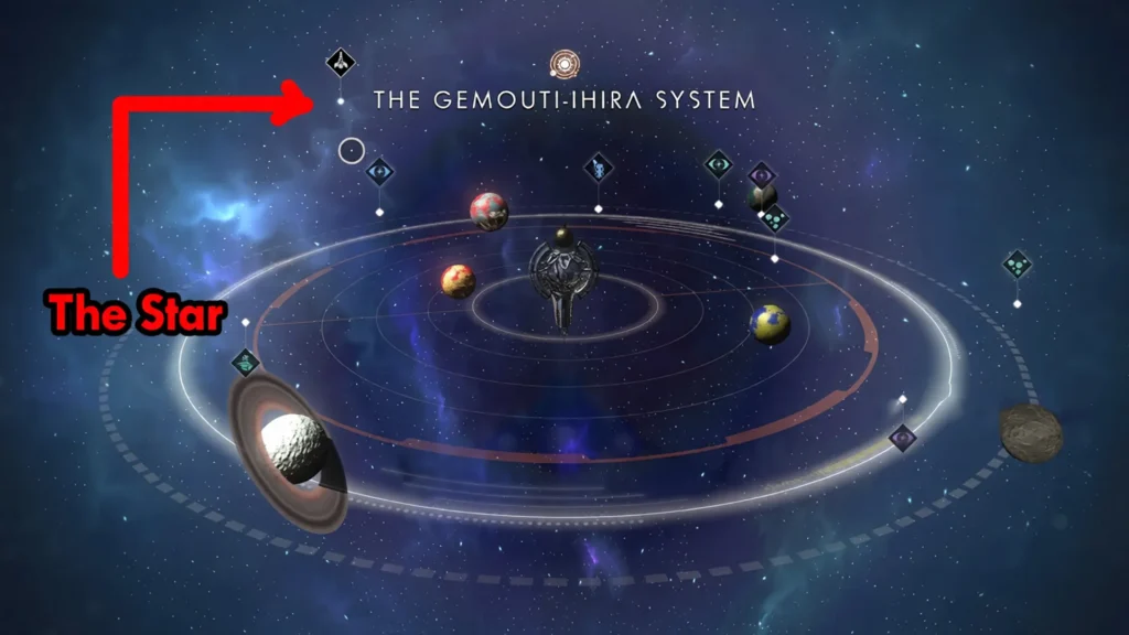 No Man's Sky The star isn't in the middle of the system