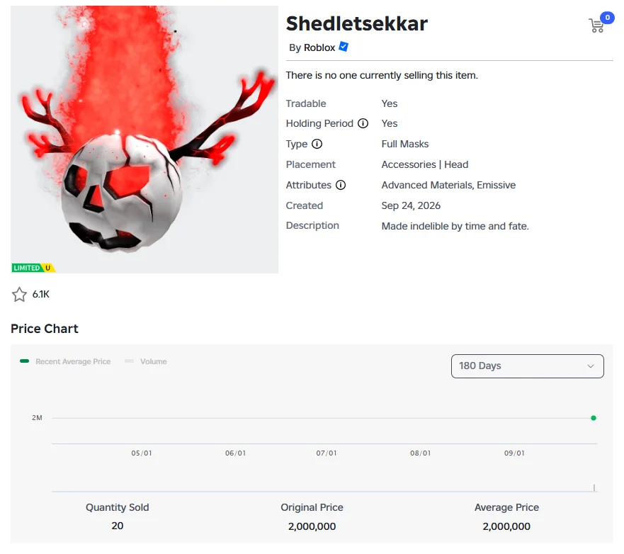 Shedletsekkar avatar accessory inspired by Shedletsky and The Dusekkar