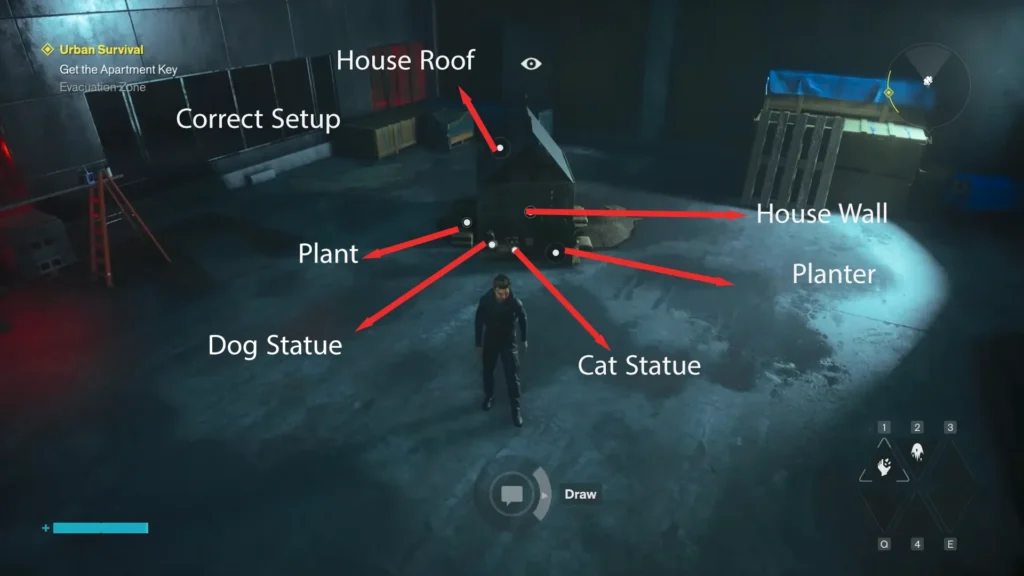 The Correct order of all items in dream house