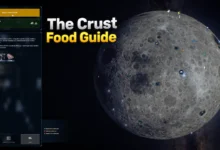 The Crust Game Food Guide