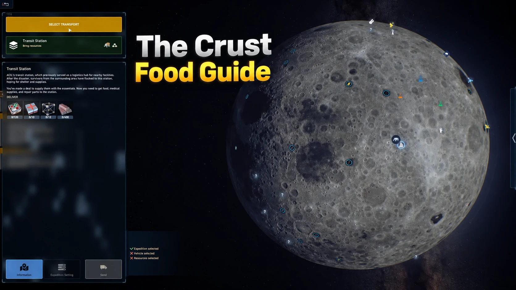 The Crust Game Food Guide