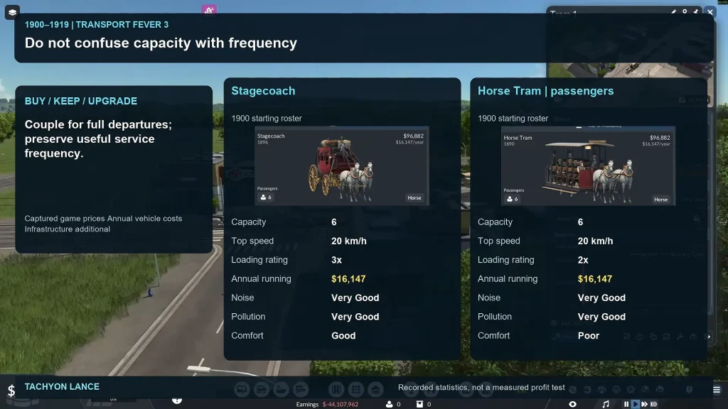 Transport Fever 3 Vehicle List