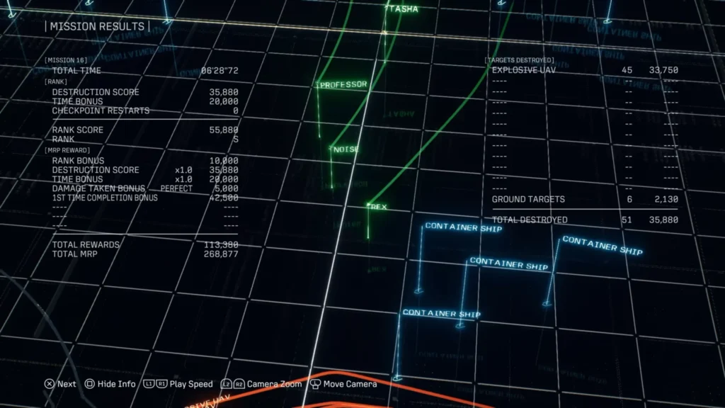 Ace Combat 8 Mission 16 results screen showing S rank and Explosive UAV targets destroyed