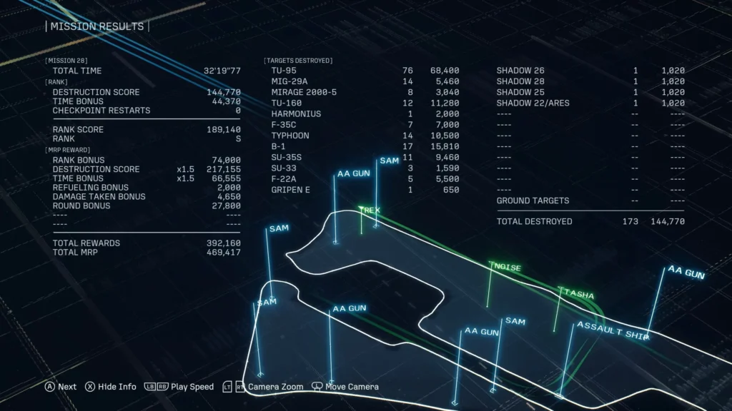 Ace Combat 8 Mission 28 anti-ground combat during an MRP farming run