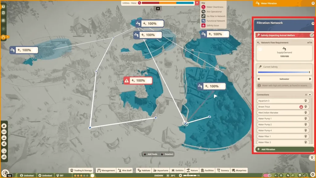 Filtration network in Zoo planet 2