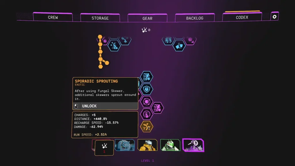 Mycopunk Mycologist First Upgrade Tree
