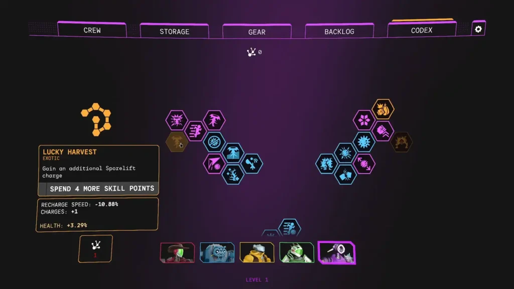 Mycopunk Mycologist Second Upgrade Tree
