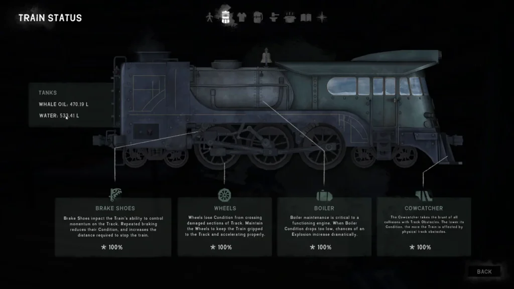 maintaining the train between trips